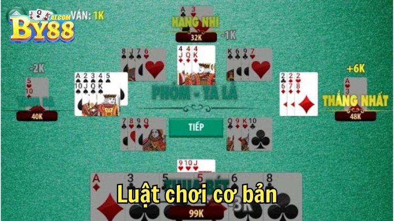 Luật chơi cơ bản by88
